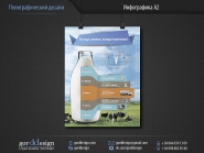 Листовки, плакаты, печатная продукция
