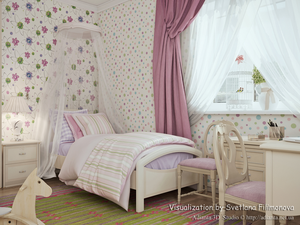 3D визуализация