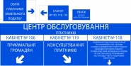 Ребрэндинг налоговая Макет До...