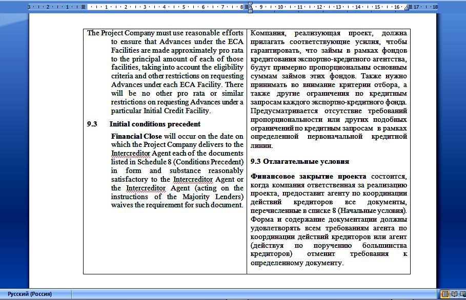 финансы