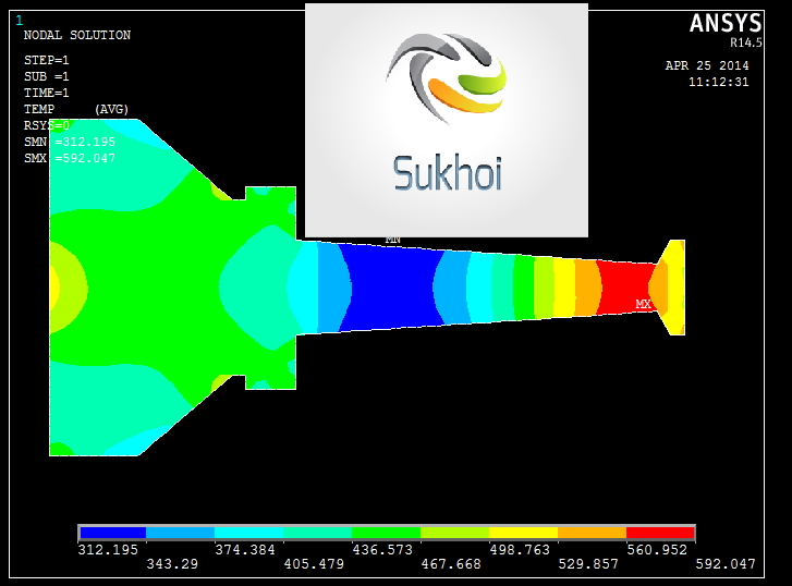 Расчет термонапряженного состояния диска турбины в Ansys