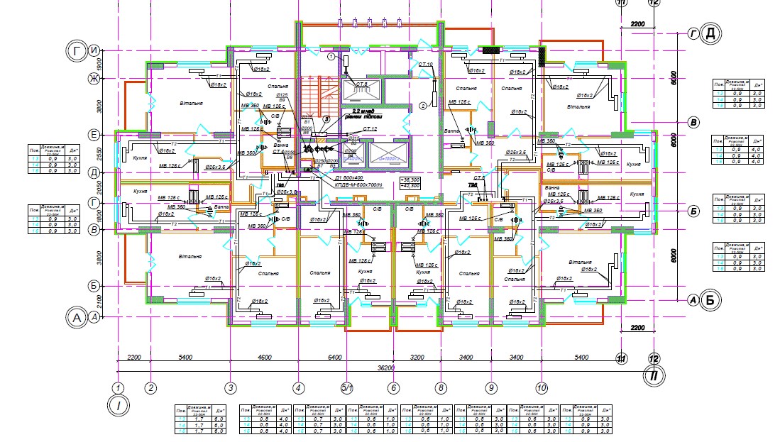 Проект ж/д отопление