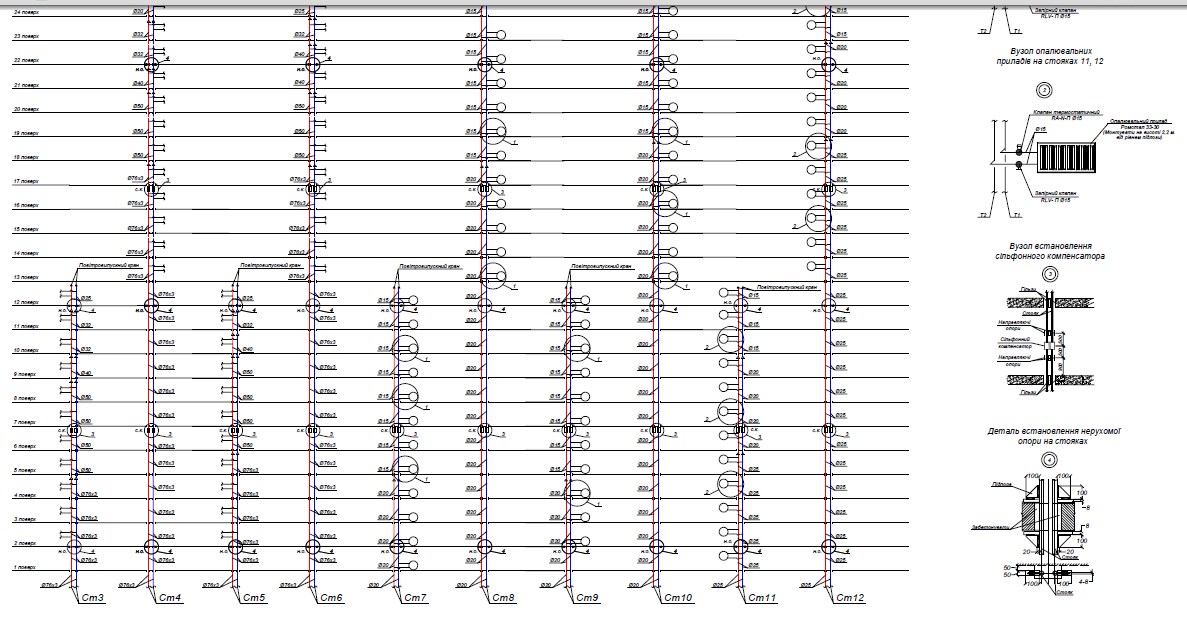 Проект ж/д стояки