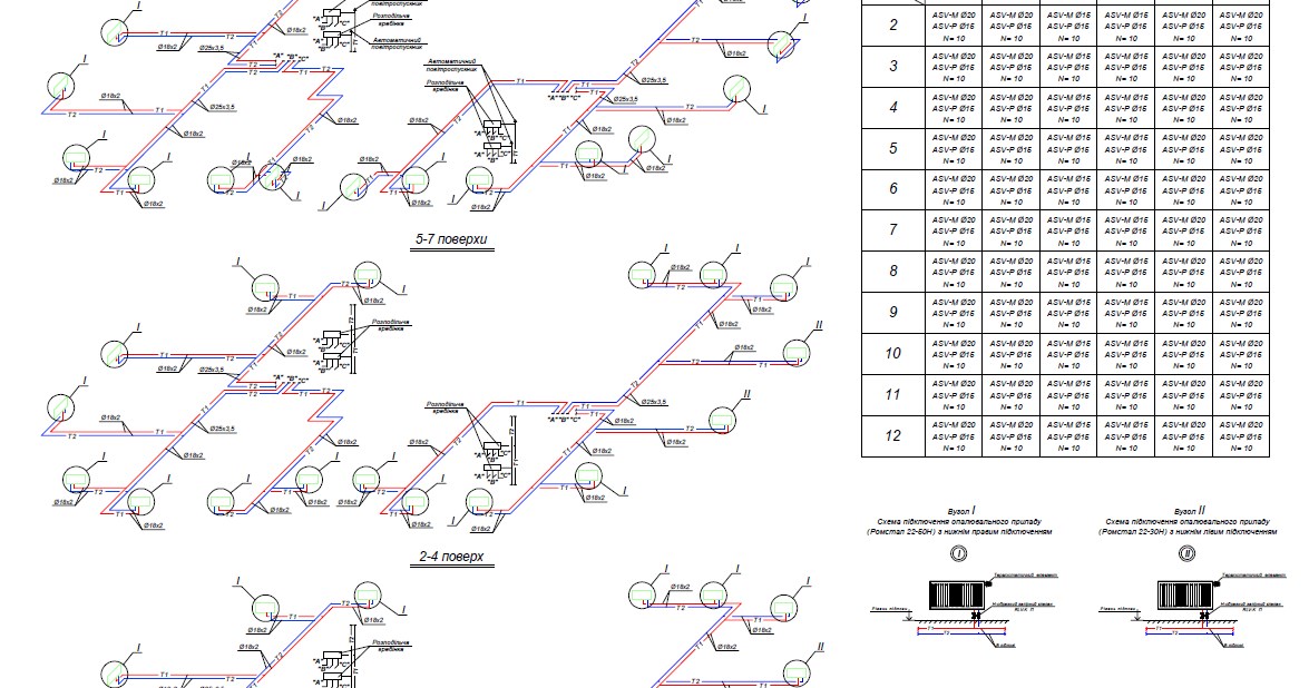Проект ж/д аксинометрия