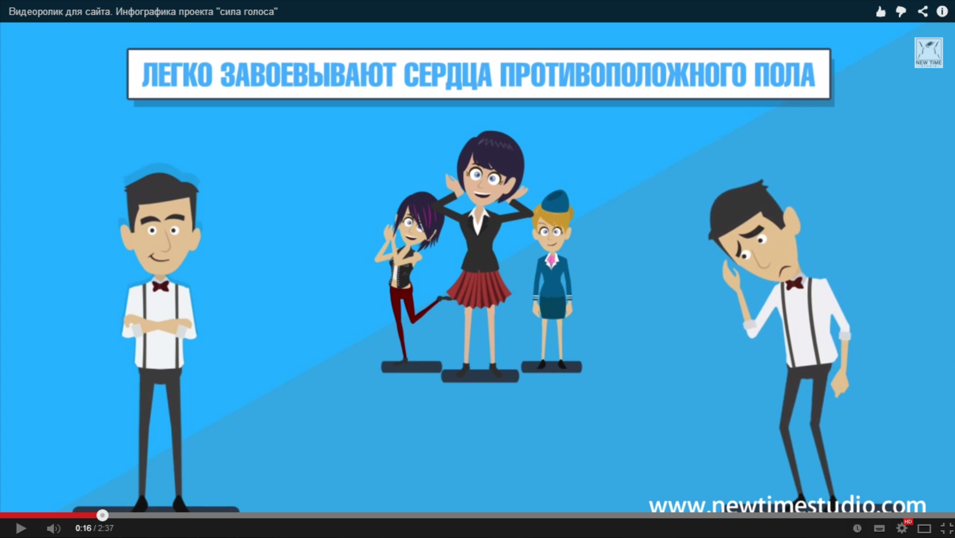 Графический видеоролик