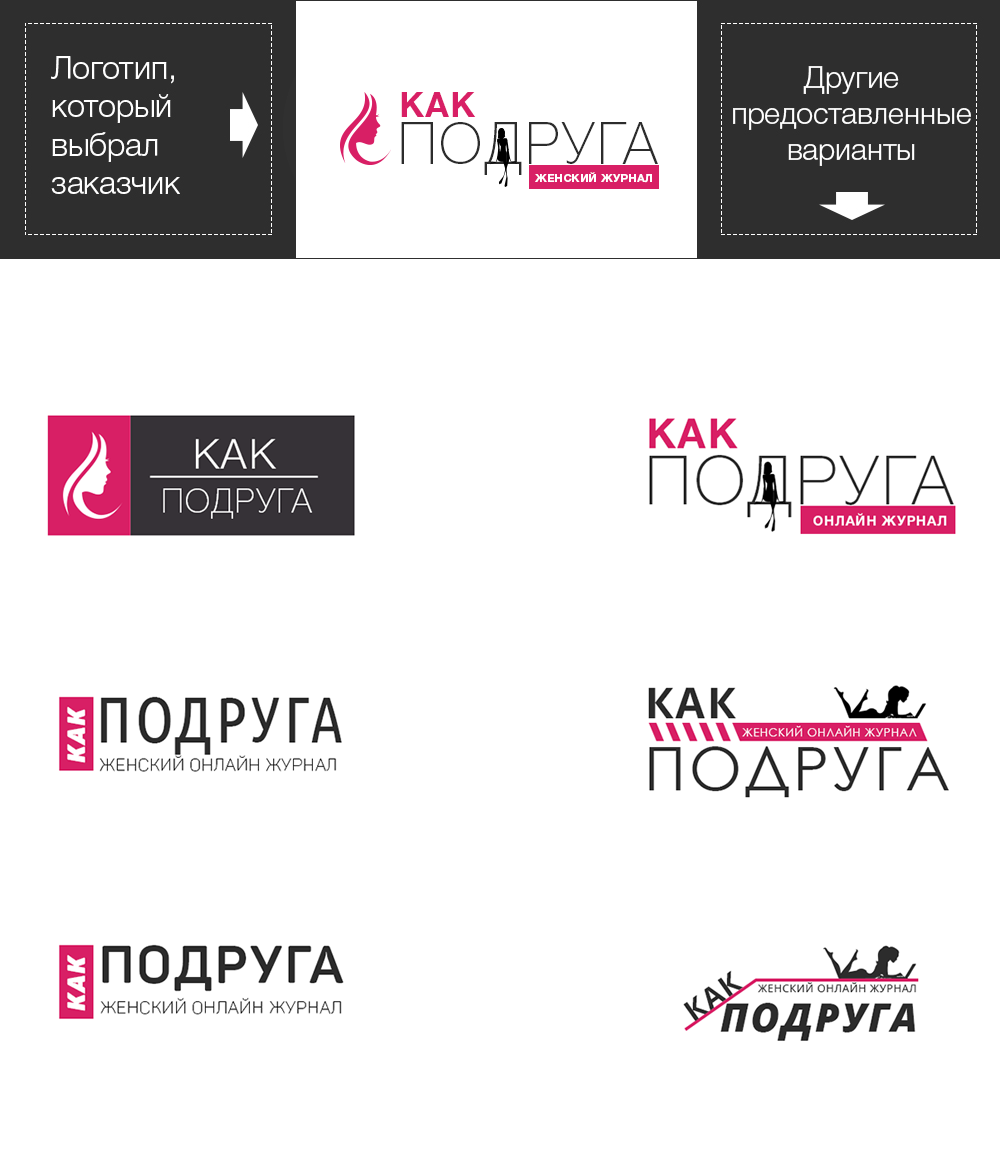 Логотип для женского онлайн журнала "Как подруга"