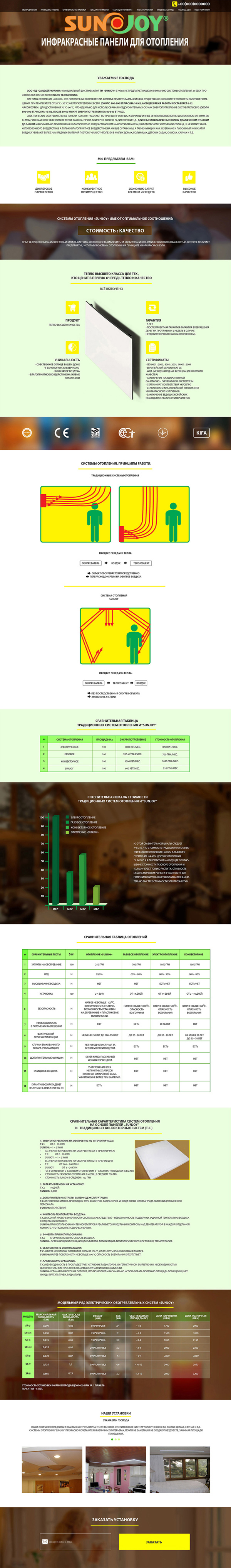 Landing Page SUNJOY