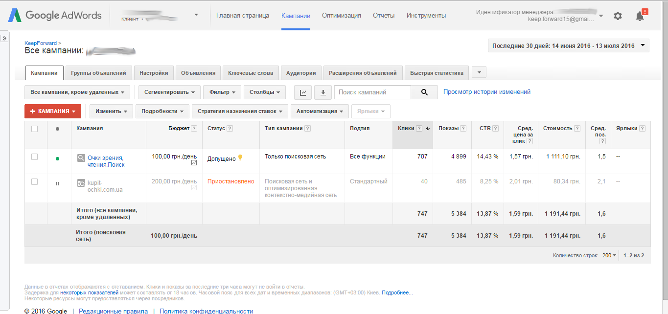 Поисковая кампания Google Adwords