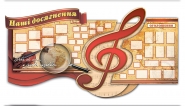 заказные стенды 