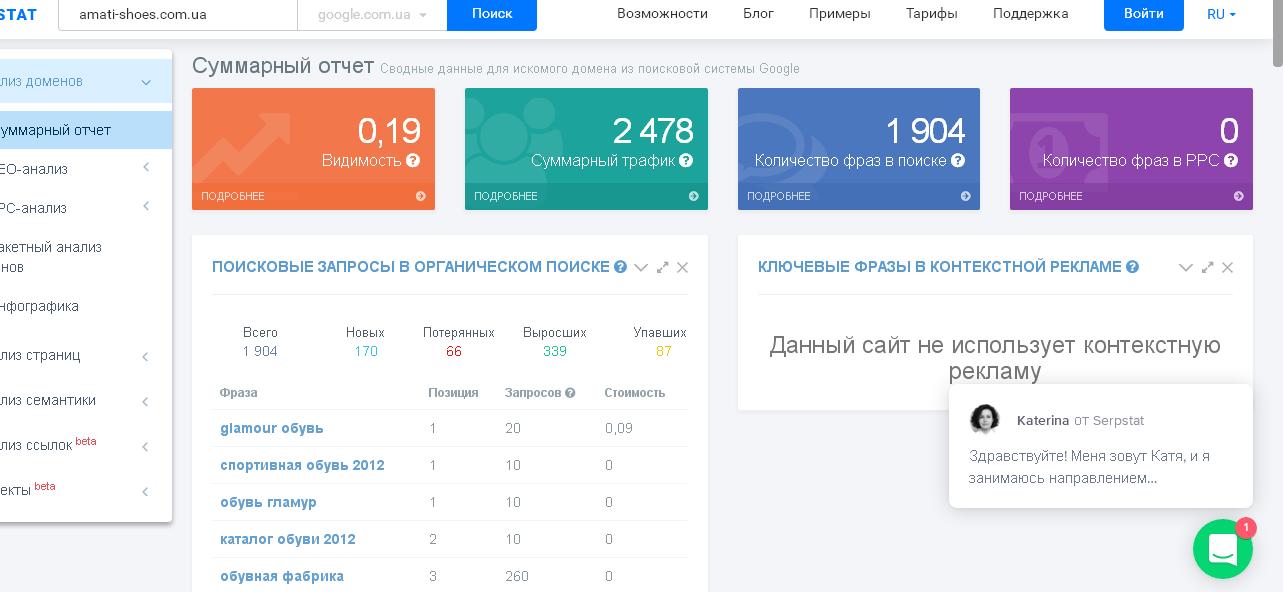 Обувная фабрика Амати
