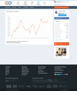 Разработка Webtransfer