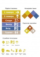 Внутренняя навигация