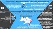 Для министерства образования