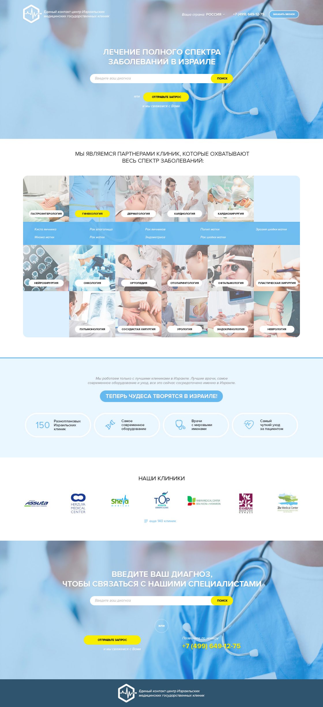 Сайт под ключ