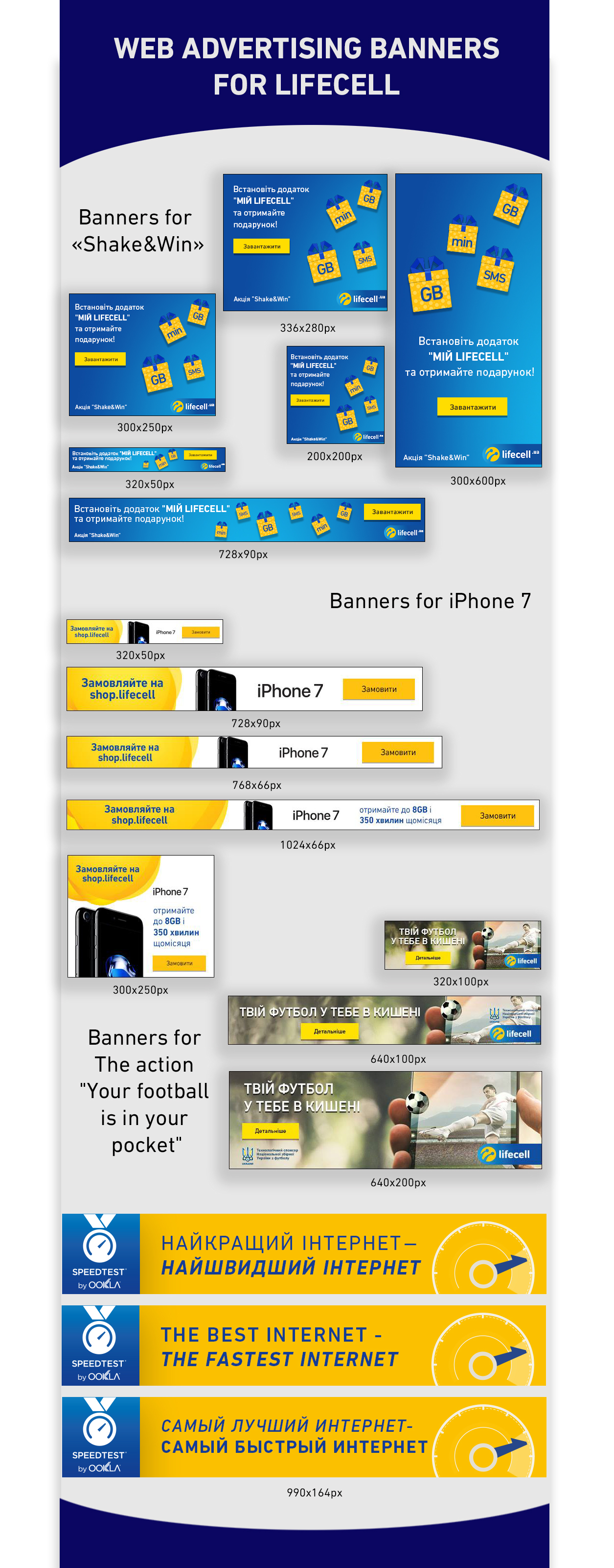 Ресайзы баннеров для компании lifecell