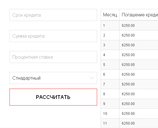 Кредитный калькулятор