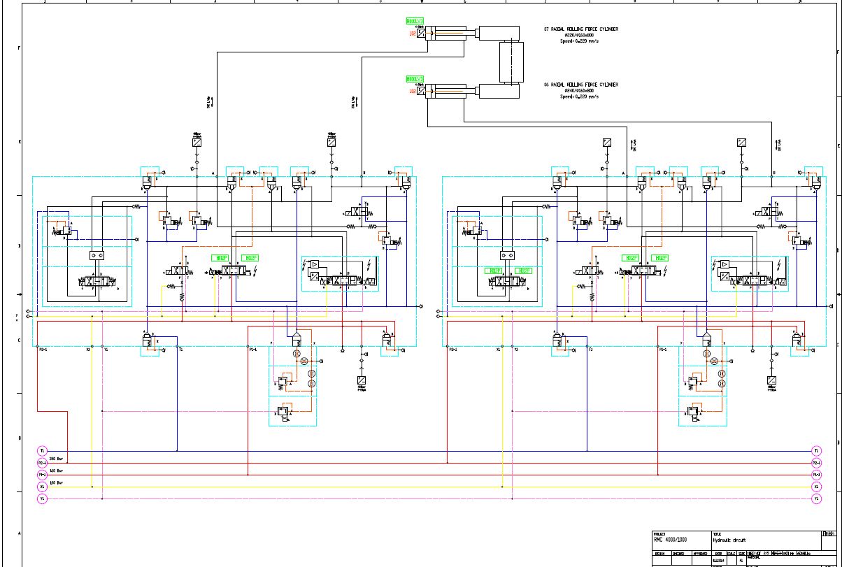 RingRolling Mill Circuit