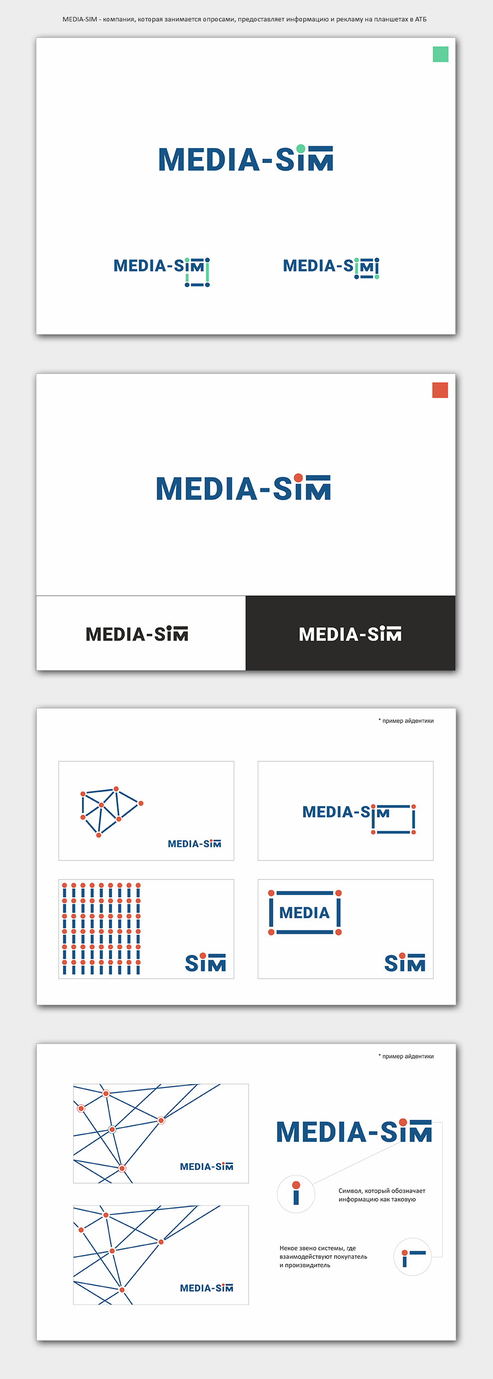 Media-SIM