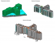 Колличественный просчет материалов Здания