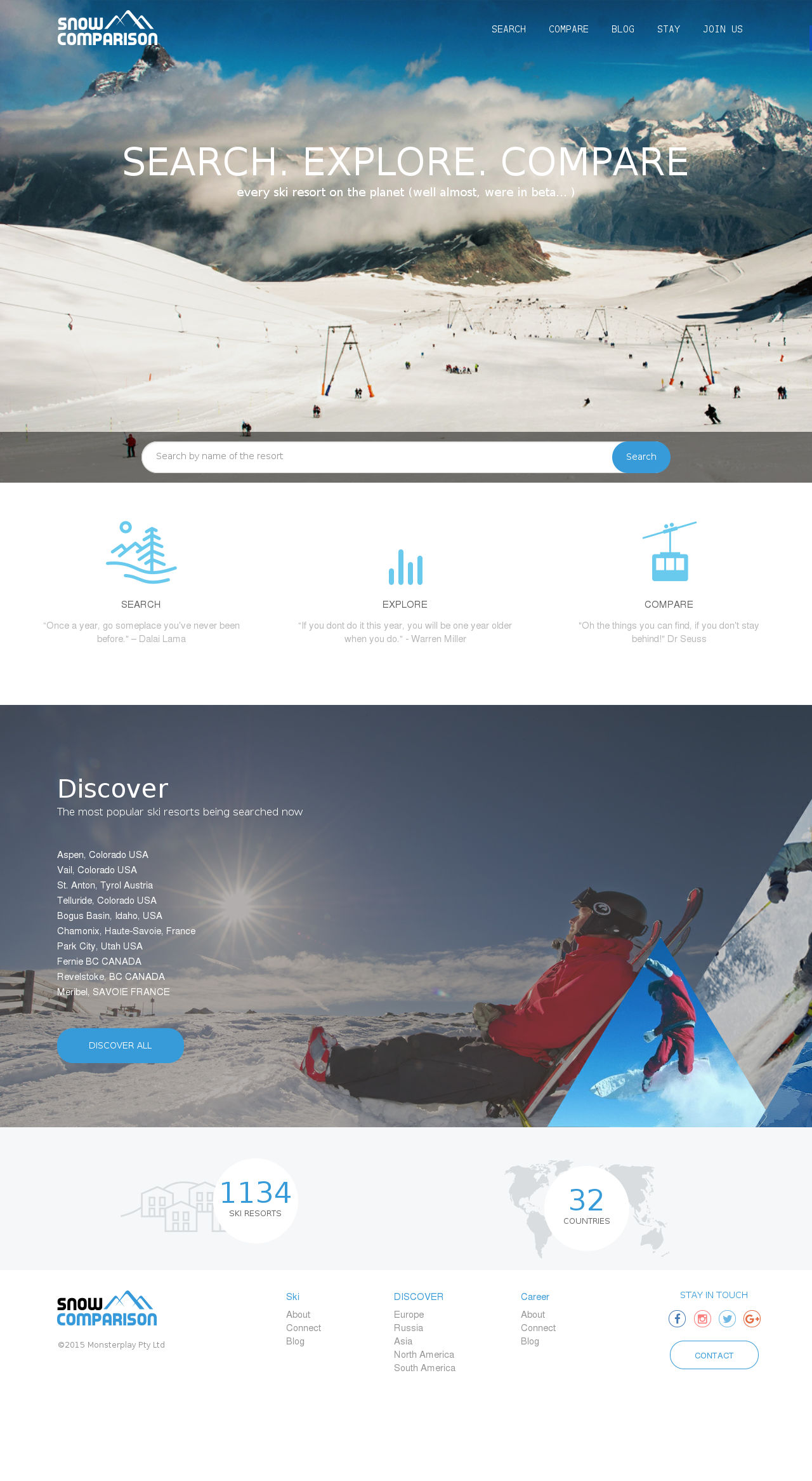 SkiResort