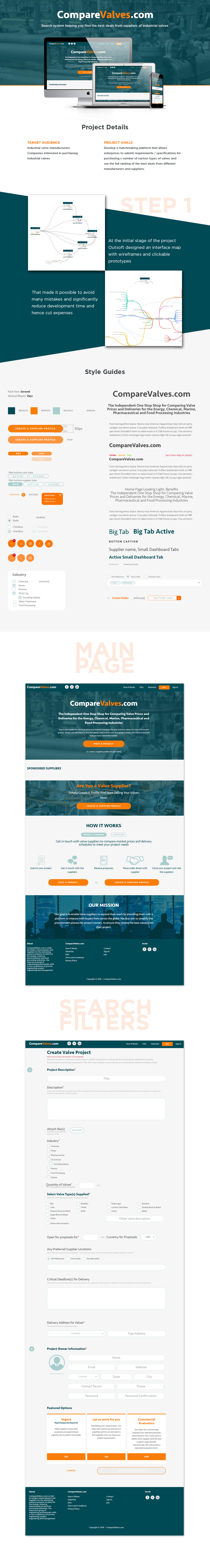 Website