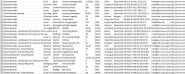 Сбор инфо с anwalt.de