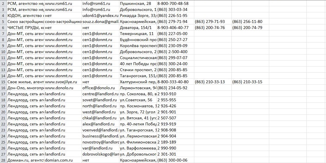 Другой сбор базы агенств недвижимости