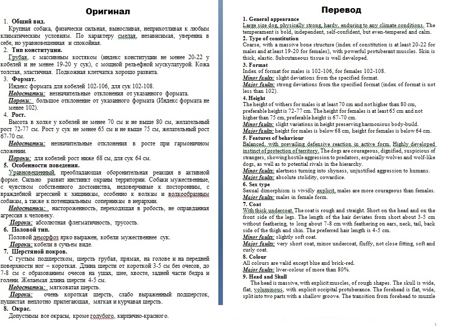 Стандарти породи собаки