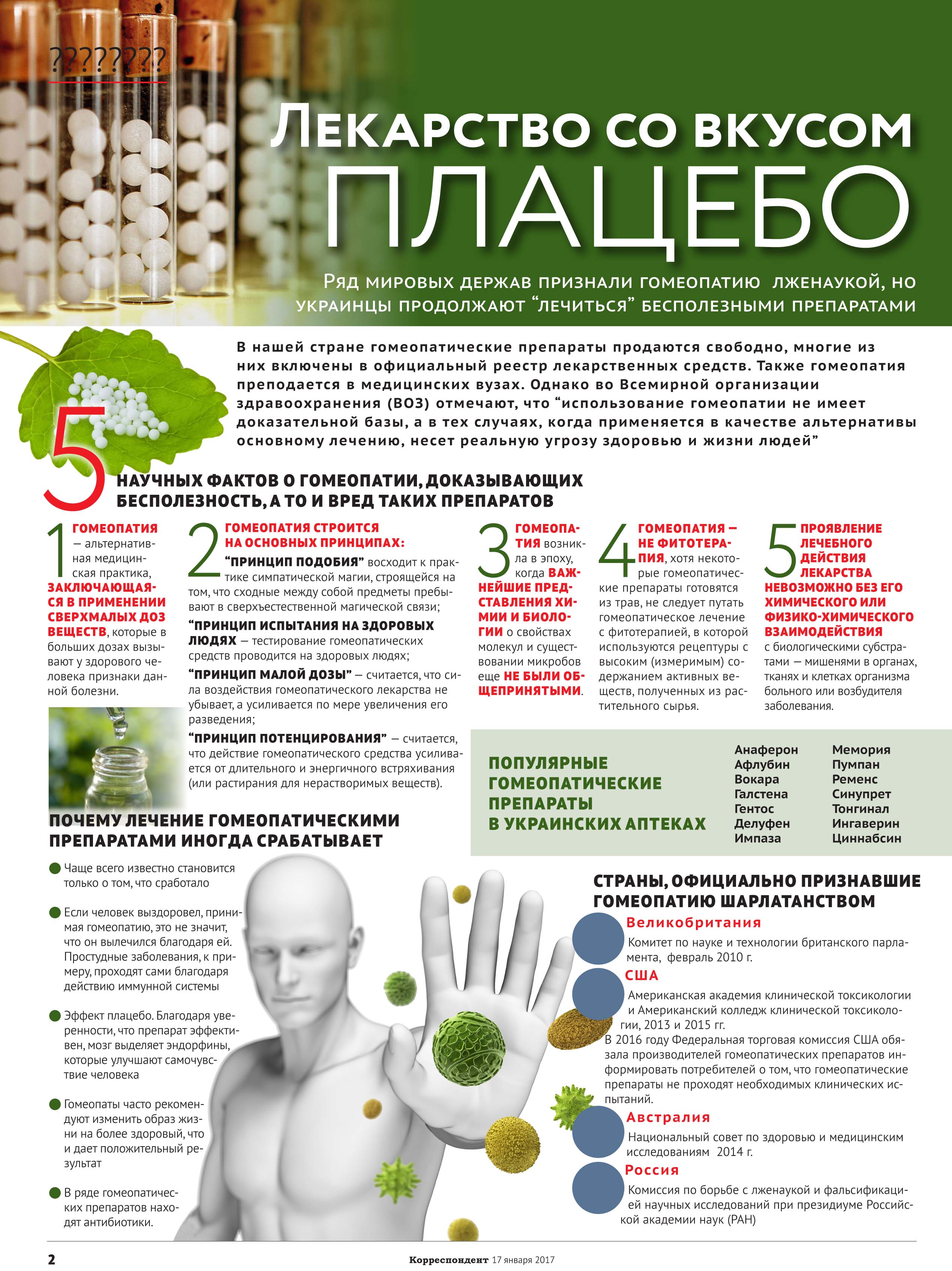 инфографика для журнала