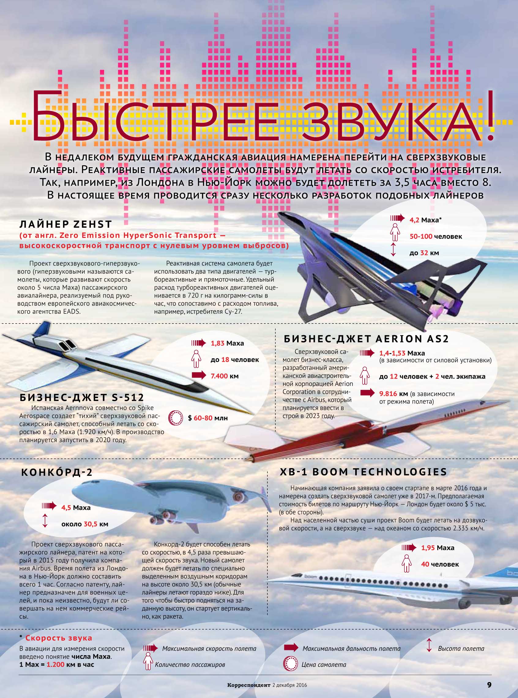 инфографика для журнала