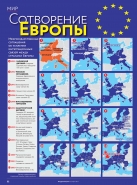 инфографика для журнала