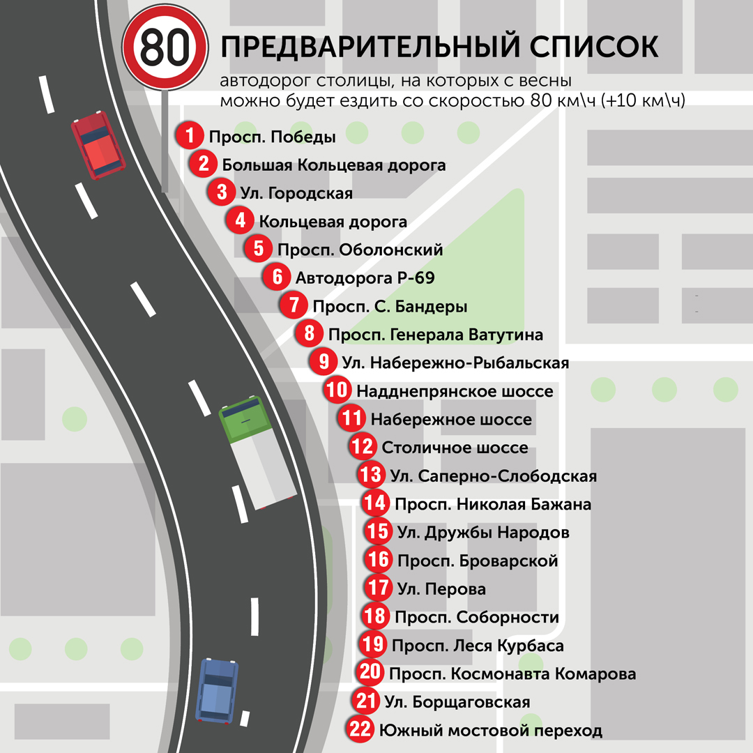 инфографика для веб