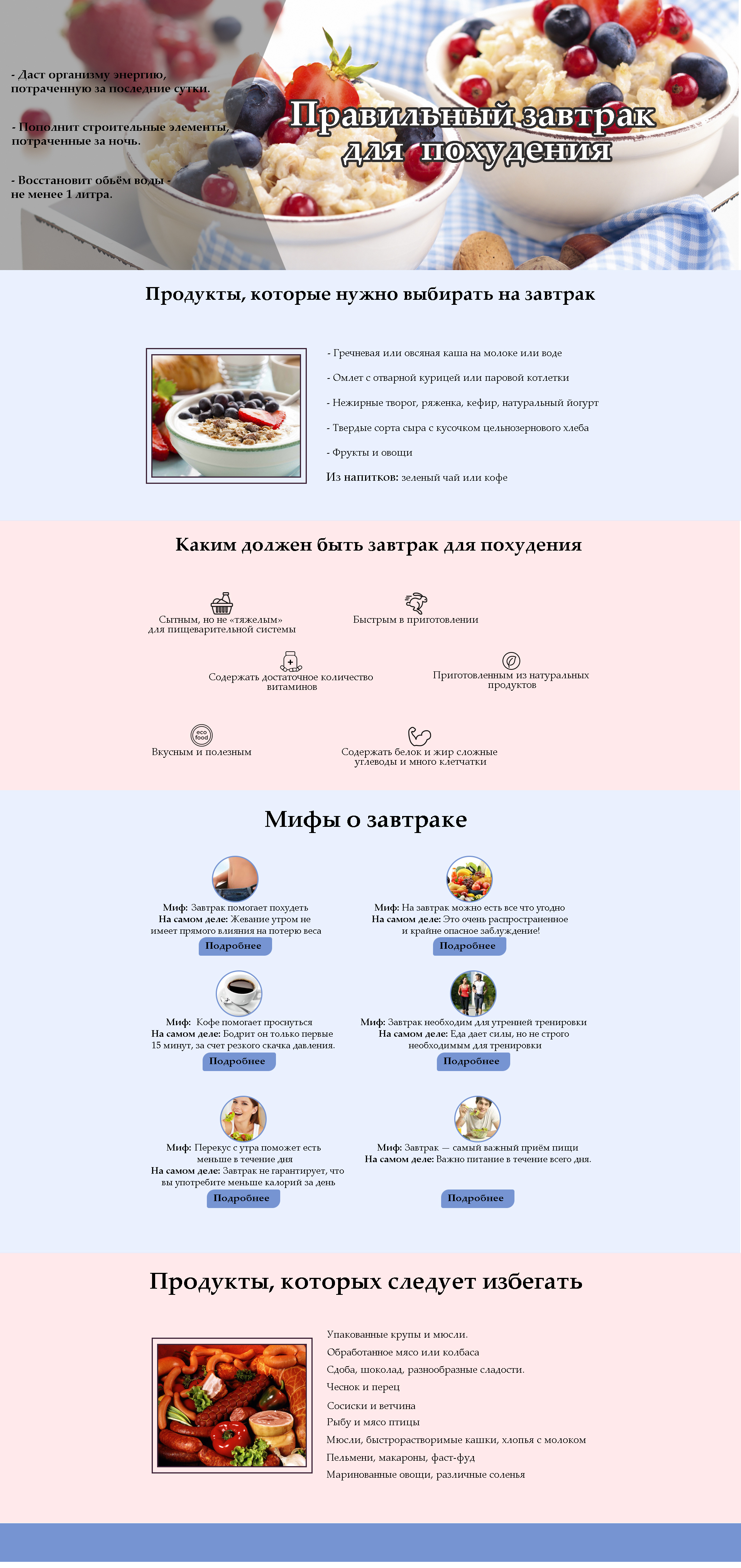 Правильный завтрак