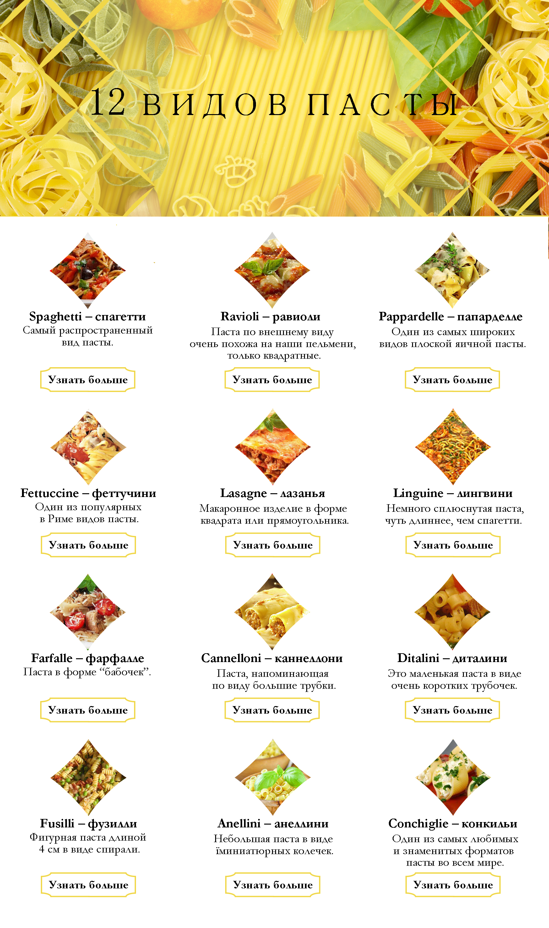 12 видов пасты