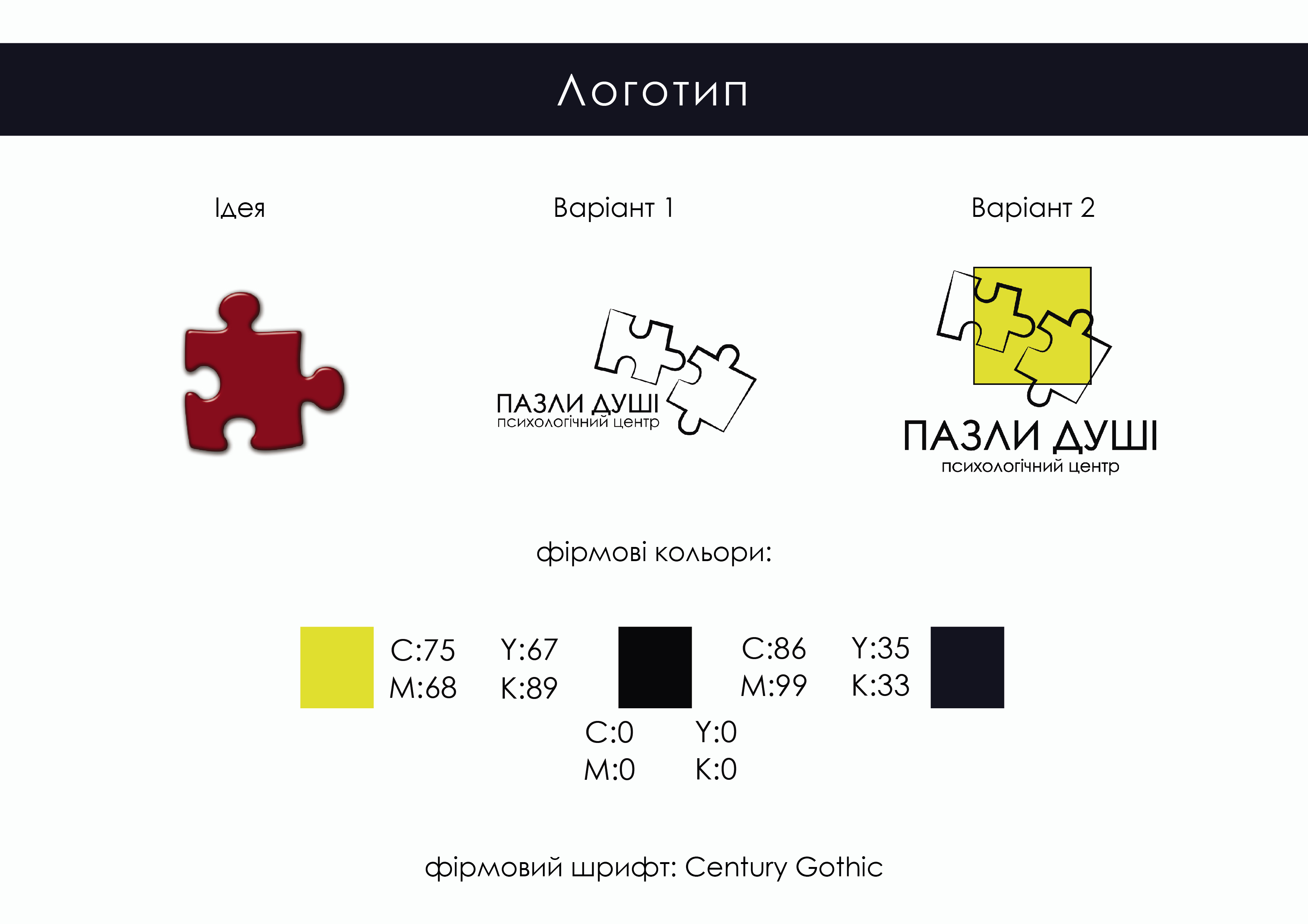 Розробка бренду фірми