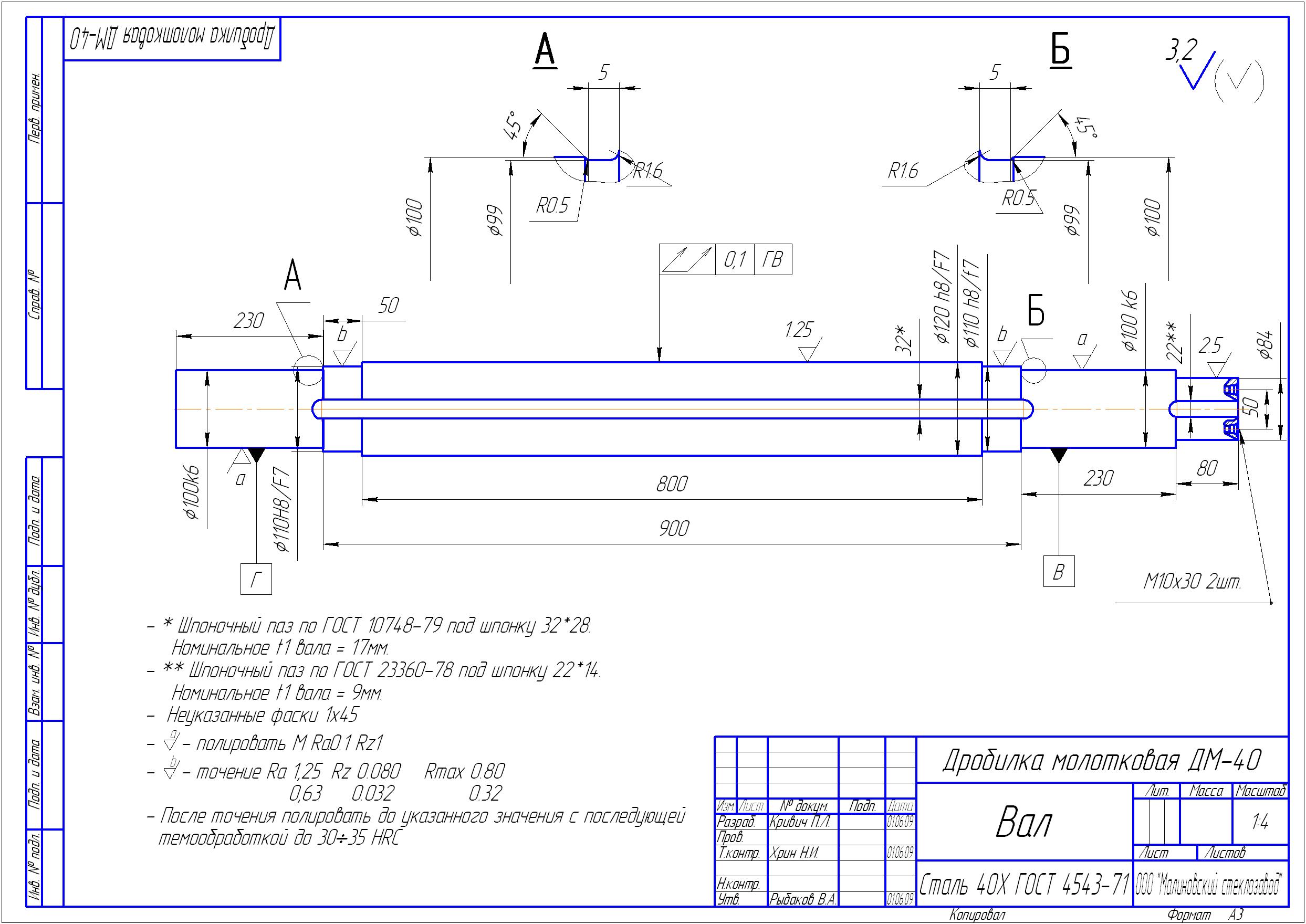 Вал дробарки молоткової