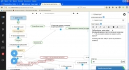 Скрипт продаж для интернет-магазина