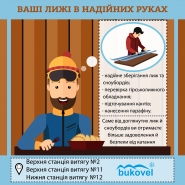 Для СММ