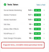 Тесты для Fiverr