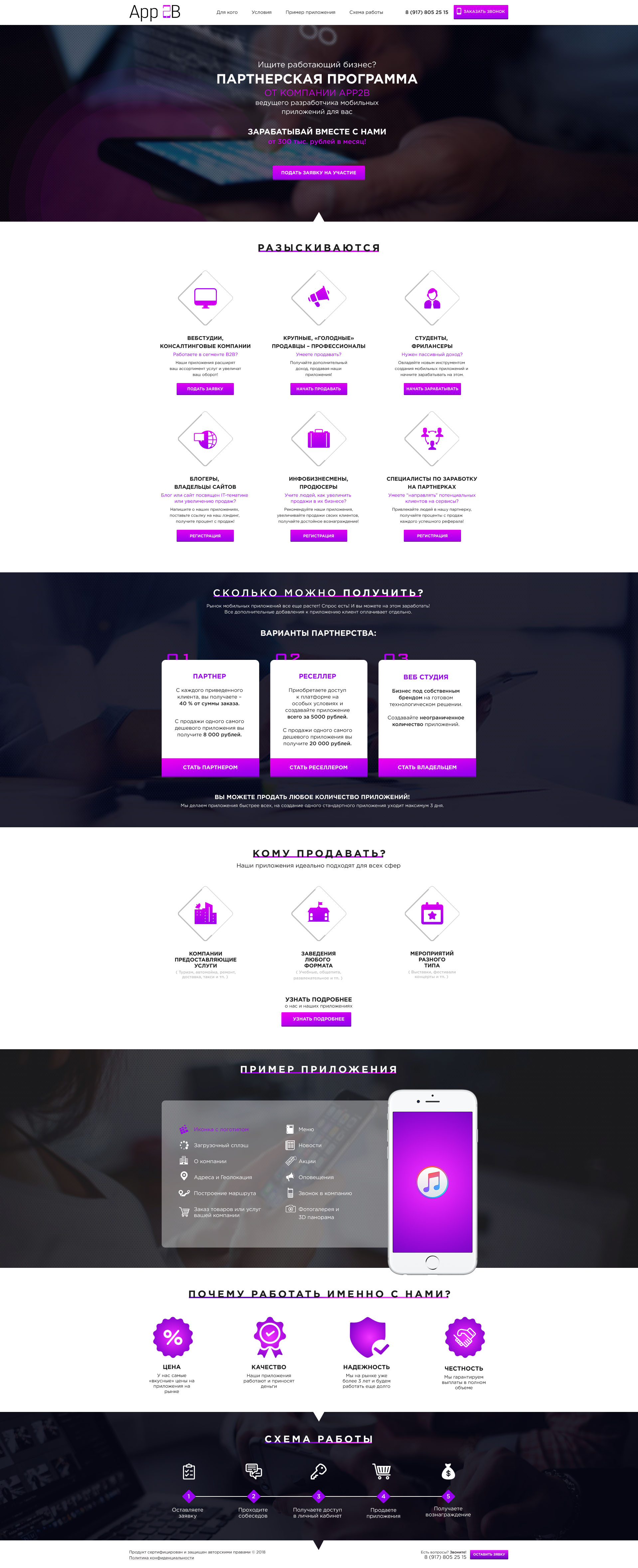 HTML/CSS верстка