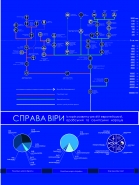 религии инфографика 2.jpg