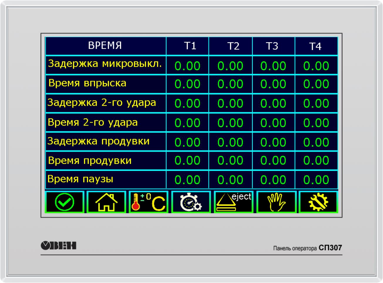 Модернизация итальянского термопластавтомата ORCA