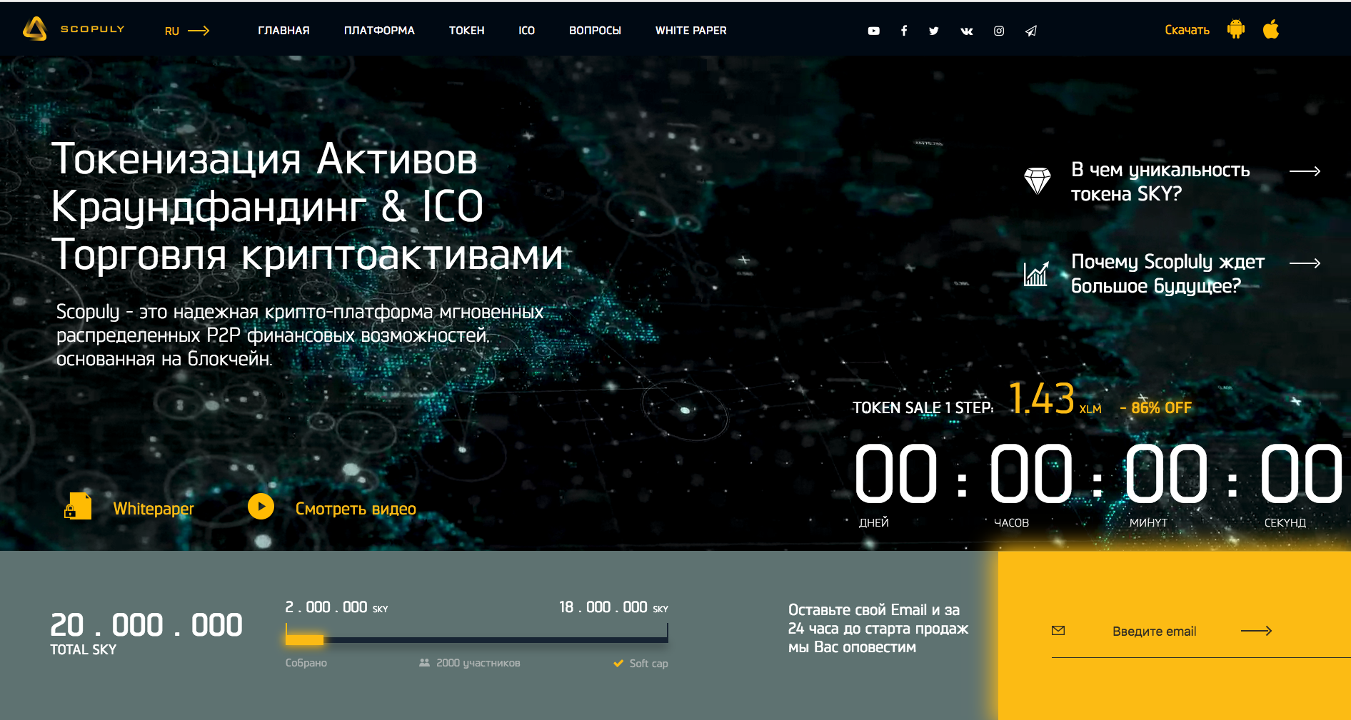 ICO. Animation longread.