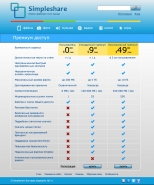 Файлообменник 