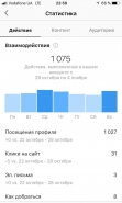 Продвижение аккаунта (недвижимость)