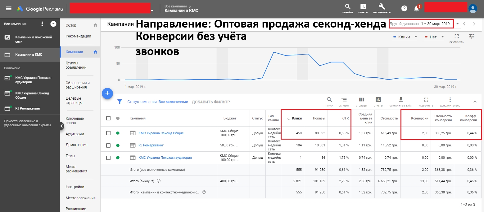 Оптовая продажа секонд хенда