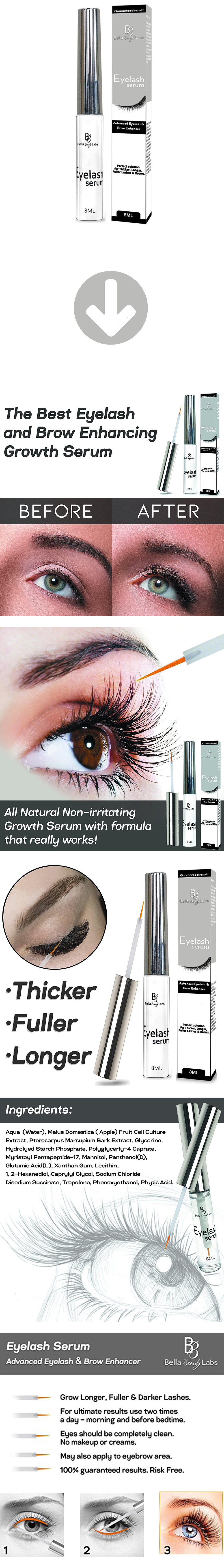 Презентация товара на Amazon