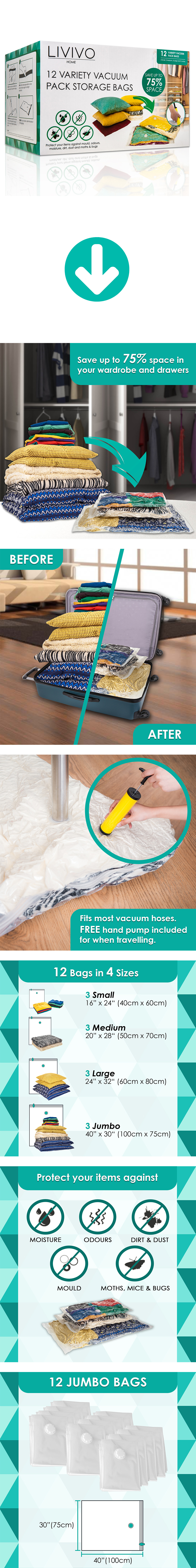 Презентация товара на Amazon