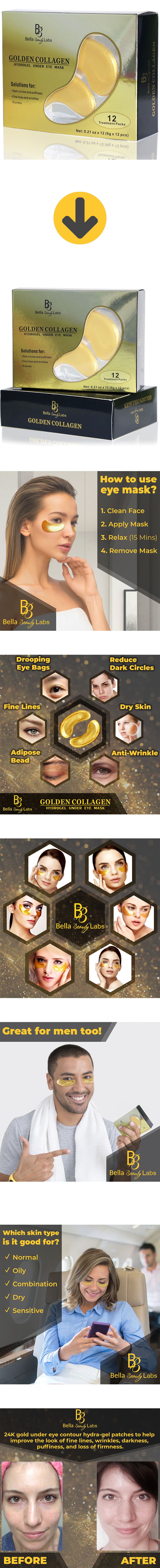 Презентация товара на Amazon