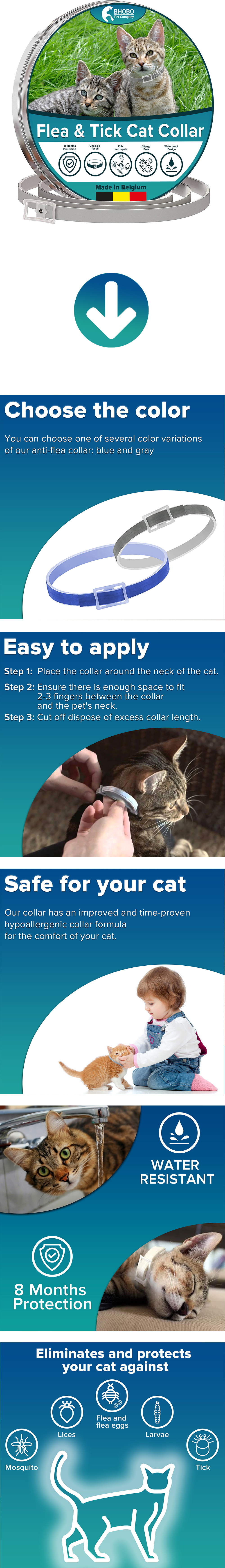 Презентация товара на Amazon